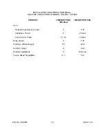 Preview for 16 page of Middleby CROWN SX-34EC Installation & Operation Manual