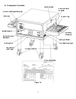 Preview for 6 page of Middleby CTX GEMINI Series Owner'S Operating And Installation Manual