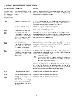 Preview for 10 page of Middleby CTX Mighty Chef TCO2114 Owner'S Operating & Installation Manual