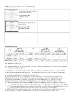 Preview for 4 page of Middleby frifri Super Easy 211 User Manual