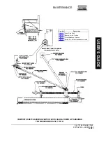 Preview for 11 page of Middleby Southbend BPG-40-M Owner'S Manual