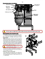 Preview for 10 page of Middleby Varimixer V Series Operating Instructions Manual