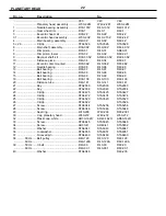 Preview for 22 page of Middleby Varimixer V Series Operating Instructions Manual