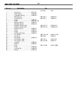 Preview for 24 page of Middleby Varimixer V Series Operating Instructions Manual