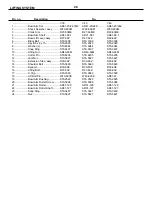 Preview for 28 page of Middleby Varimixer V Series Operating Instructions Manual