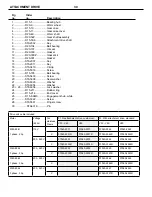 Preview for 30 page of Middleby Varimixer V Series Operating Instructions Manual