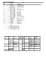 Preview for 34 page of Middleby Varimixer V Series Operating Instructions Manual