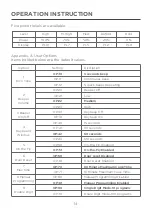 Preview for 15 page of Midea 1025F1F-BS Instruction Manual