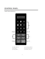 Preview for 13 page of Midea 1034N1A Instruction Manual