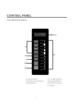 Предварительный просмотр 12 страницы Midea 1134G1A Instruction Manual