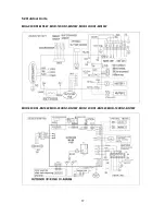 Preview for 19 page of Midea 11DSNA-A-1301 Service Manual