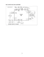 Preview for 20 page of Midea 11DSNA-A-1301 Service Manual