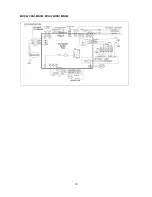 Preview for 21 page of Midea 11DSNA-A-1301 Service Manual