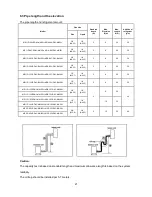 Preview for 23 page of Midea 11DSNA-A-1301 Service Manual