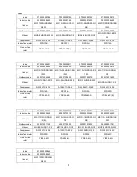 Preview for 63 page of Midea 11DSNA-A-1301 Service Manual