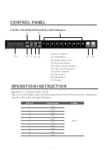 Предварительный просмотр 12 страницы Midea 1217G1A Instruction Manual