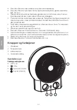 Предварительный просмотр 12 страницы Midea 18-1313 Instruction Manual