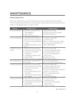 Предварительный просмотр 26 страницы Midea 1817G1A Instruction Manual