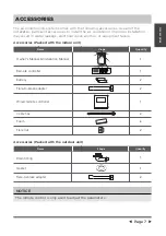 Preview for 7 page of Midea 18K Installation Manual