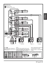 Preview for 29 page of Midea 18K Installation Manual