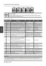 Preview for 44 page of Midea 18K Installation Manual