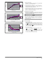 Preview for 11 page of Midea 190RDN3-E Installation And Owner'S Manual