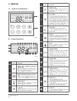 Preview for 12 page of Midea 190RDN3-E Installation And Owner'S Manual