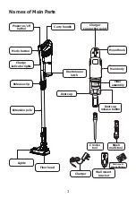 Preview for 17 page of Midea 20Q0BW Instruction Manual