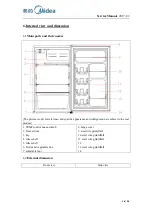 Preview for 16 page of Midea 22031010000481 Service Manual