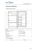 Предварительный просмотр 16 страницы Midea 22031010000481 Service Manual