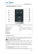 Preview for 29 page of Midea 22031010000841 Service Manual