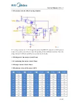 Preview for 35 page of Midea 22031010000841 Service Manual