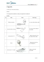 Preview for 43 page of Midea 22031010000841 Service Manual