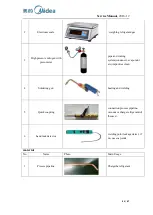 Preview for 45 page of Midea 22031010000841 Service Manual