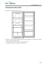 Preview for 9 page of Midea 22031010001341 Service Manual