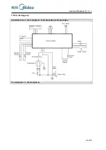 Preview for 14 page of Midea 22031010001341 Service Manual