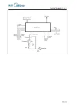 Preview for 15 page of Midea 22031010001341 Service Manual