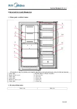 Preview for 16 page of Midea 22031010001341 Service Manual