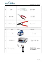 Preview for 40 page of Midea 22031010001341 Service Manual