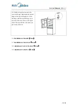 Preview for 13 page of Midea 22031020000054 Service Manual