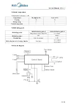 Предварительный просмотр 16 страницы Midea 22031020000054 Service Manual