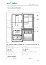 Предварительный просмотр 17 страницы Midea 22031020000054 Service Manual