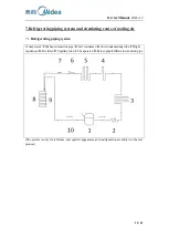 Preview for 20 page of Midea 22031020000054 Service Manual