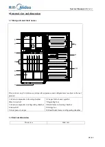 Preview for 18 page of Midea 22031020000113 Service Manual