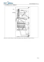 Preview for 22 page of Midea 22031020000113 Service Manual