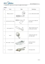 Preview for 42 page of Midea 22031020000113 Service Manual