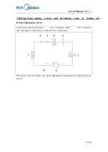 Preview for 19 page of Midea 22031020000124 Service Manual