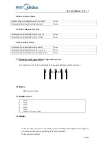 Preview for 27 page of Midea 22031020000124 Service Manual