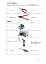 Preview for 42 page of Midea 22031020000124 Service Manual