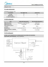 Предварительный просмотр 15 страницы Midea 22031020000125 Service Manual